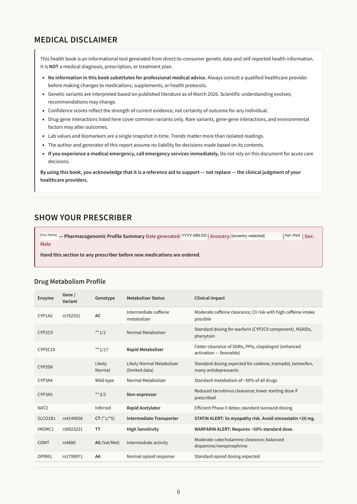 Page 4 of the sample Health Book