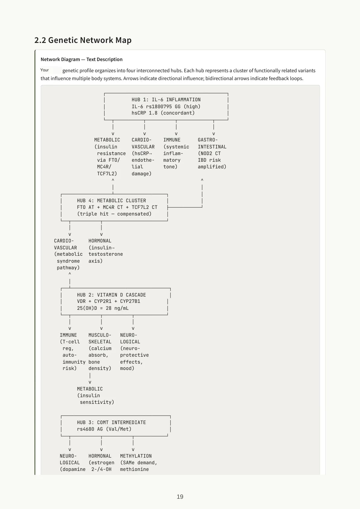 Page 8 of the sample Health Book